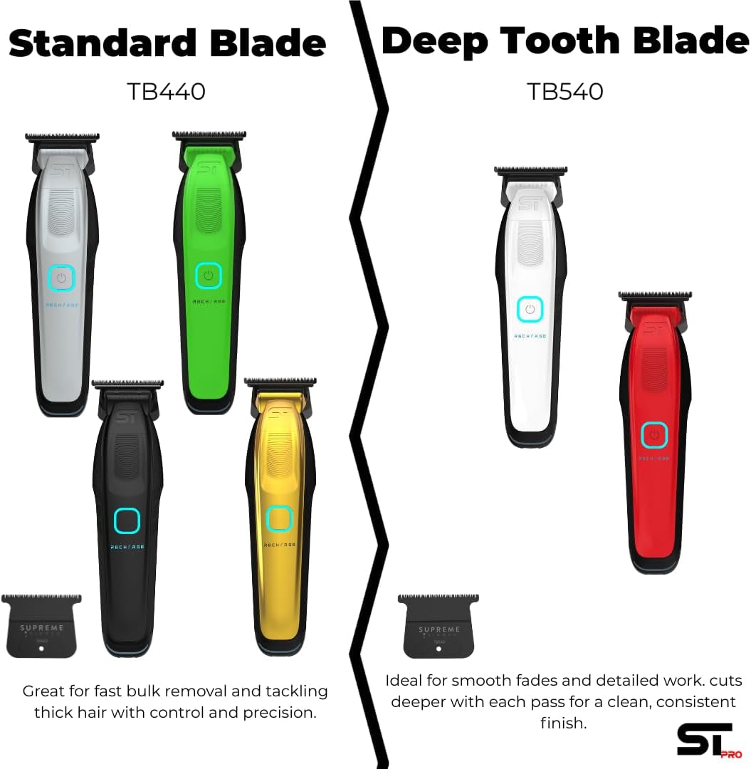 Recharge ST777 – Professional Barber Trimmer with 2 Removable Batteries | 8000 RPM Motor, Zero Gap DLC Blades, Smart Charging Dock, USB-C Fast Charge